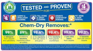 Tested-And-Proven